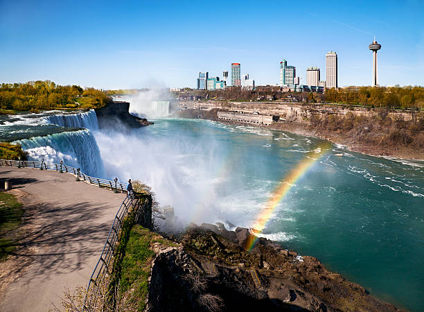 Aerial view of Niagara Falls