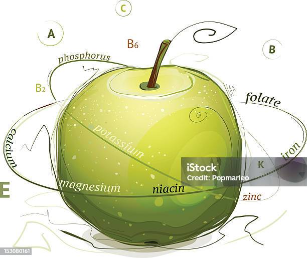 Ilustracja Jabłko Witamin I Minerałów - Stockowe grafiki wektorowe i więcej obrazów Abstrakcja - Abstrakcja, Bez ludzi, Białe tło