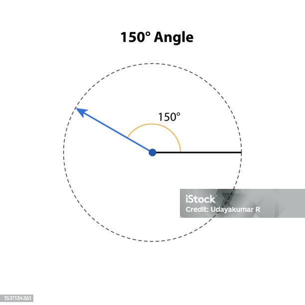 Angulo 150 Grados 150 Angle Vector Illustration Math Geometric Isolated On White ...