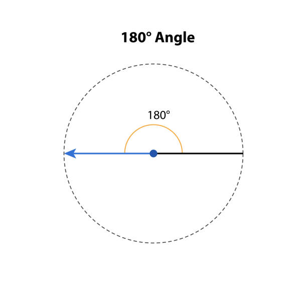 180° winkel. vektor-illustration. mathematisch geometrisch. isoliert auf weißem hintergrund - diagram circle old old fashioned stock-grafiken, -clipart, -cartoons und -symbole