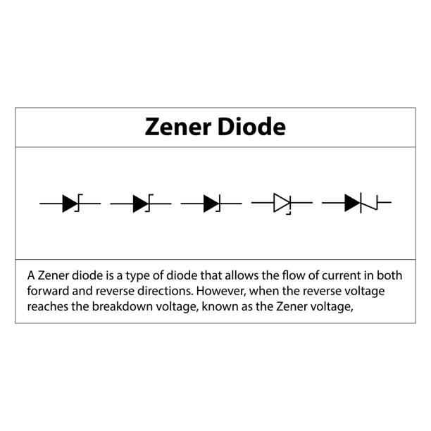 제너 다이오드. 전자 기호 및 기본 회로 기호 그림에 대한 설명. 전기 기호, 물리학 학생들의 학습 내용. - centerfielder stock illustrations