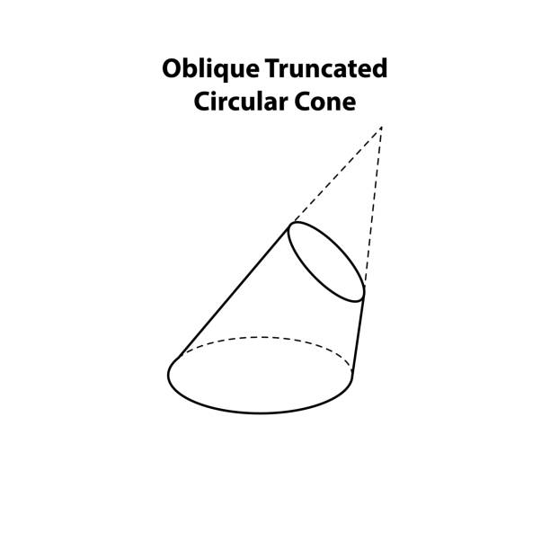 Truncated Conical Rings 50+ Truncated Cone Stock Photos, Pictures & Royalty-Free Images - iStock