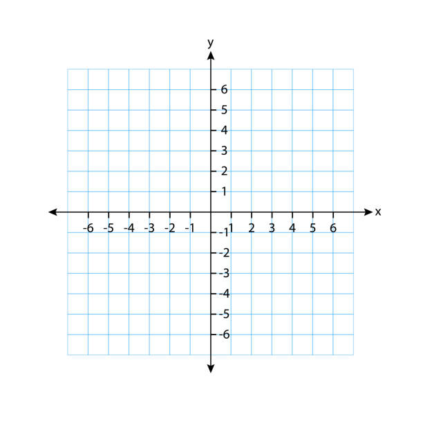 60+ Cartesian Plane Stock Illustrations, Royalty-Free Vector Graphics ...