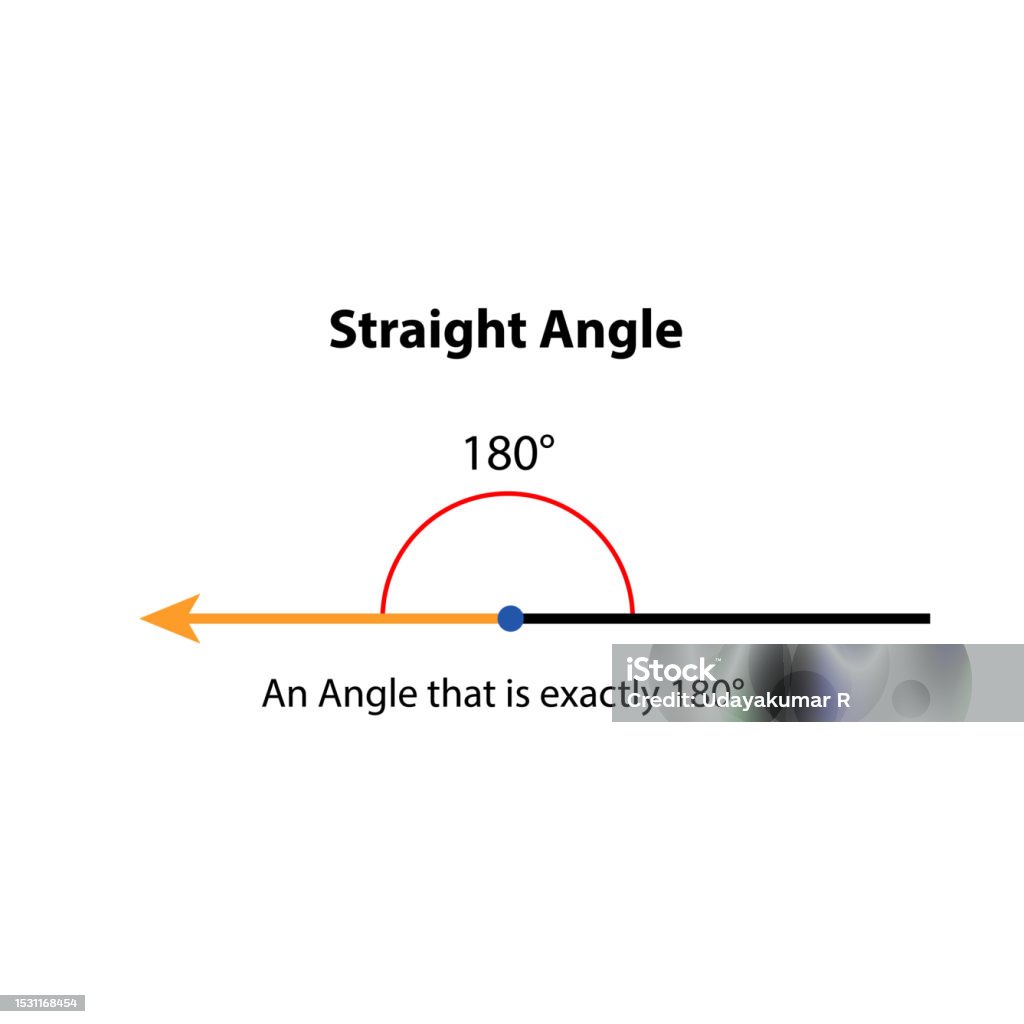 Straight Angle In Math Straight Angle 180 Degrees Vector Illustration Math Teaching Pictures ...