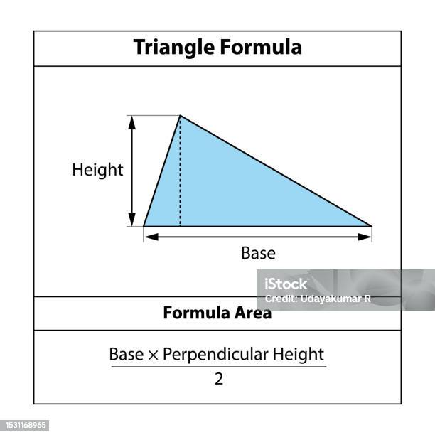 Triangular Formula Vector Triangle Formula Area Geometric Shapes Isolated On White Background ...