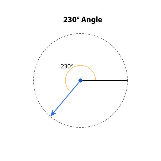 20 Degrees Math 40+ Uppercase Graph Clip Art Stock Illustrations, Royalty-Free Vector ...