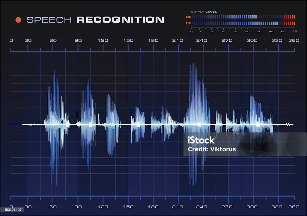 La reconnaissance vocale, Bleu Waveform - clipart vectoriel de Bruit libre de droits