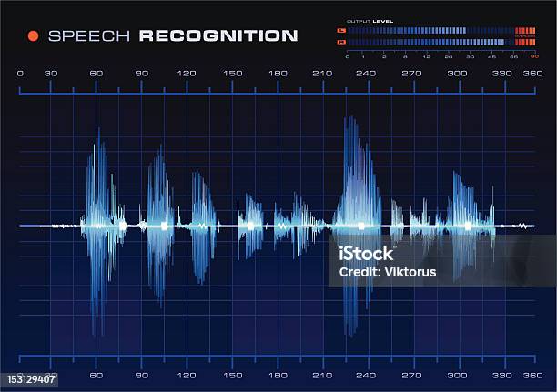 Il Riconoscimento Vocale Blu Forma Donda - Immagini vettoriali stock e altre immagini di Attrezzatura per la musica - Attrezzatura per la musica, Rumore, Forze armate