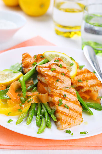 istock grilled salmon with spring asparagus on white plate, soft focus 153149882