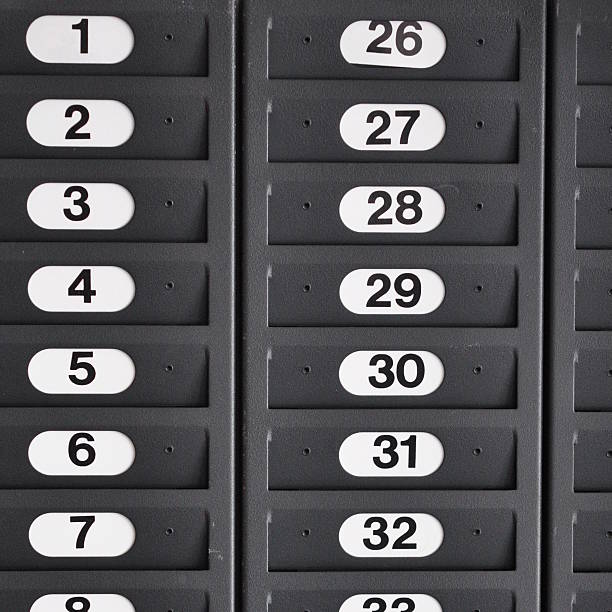 istock Wall of numbers 153156575