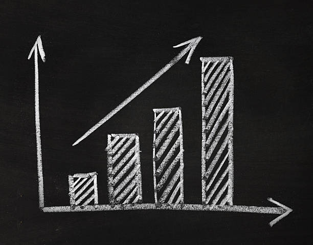 istock graph showing rise in profits or earnings 153160059