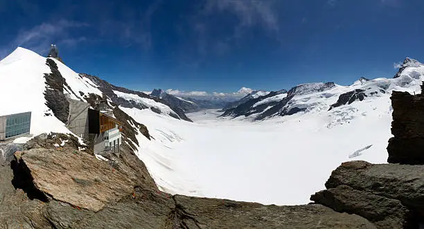 panorama of the observatorium and the Aletsch-glacier, Switzerland