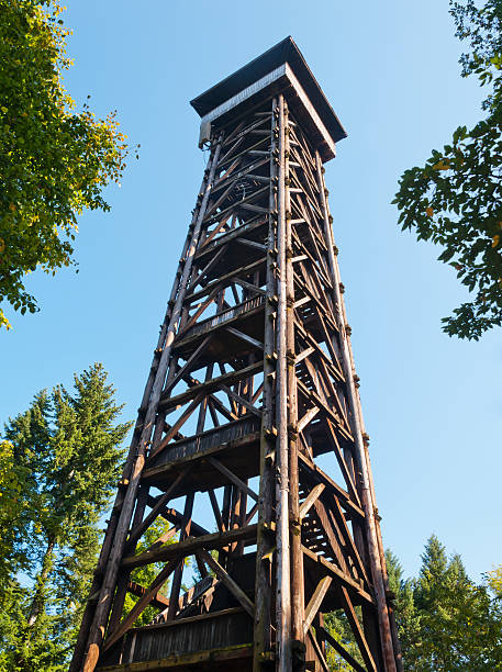 Goethe Tower, Frankfurt Germany