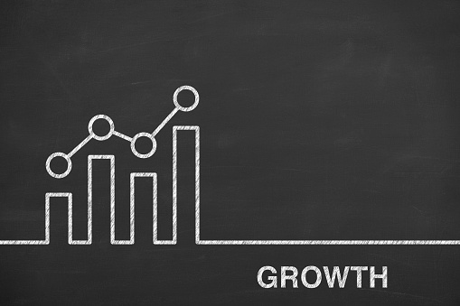 Business Growth Concepts With Line Graph on Chalkboard Background