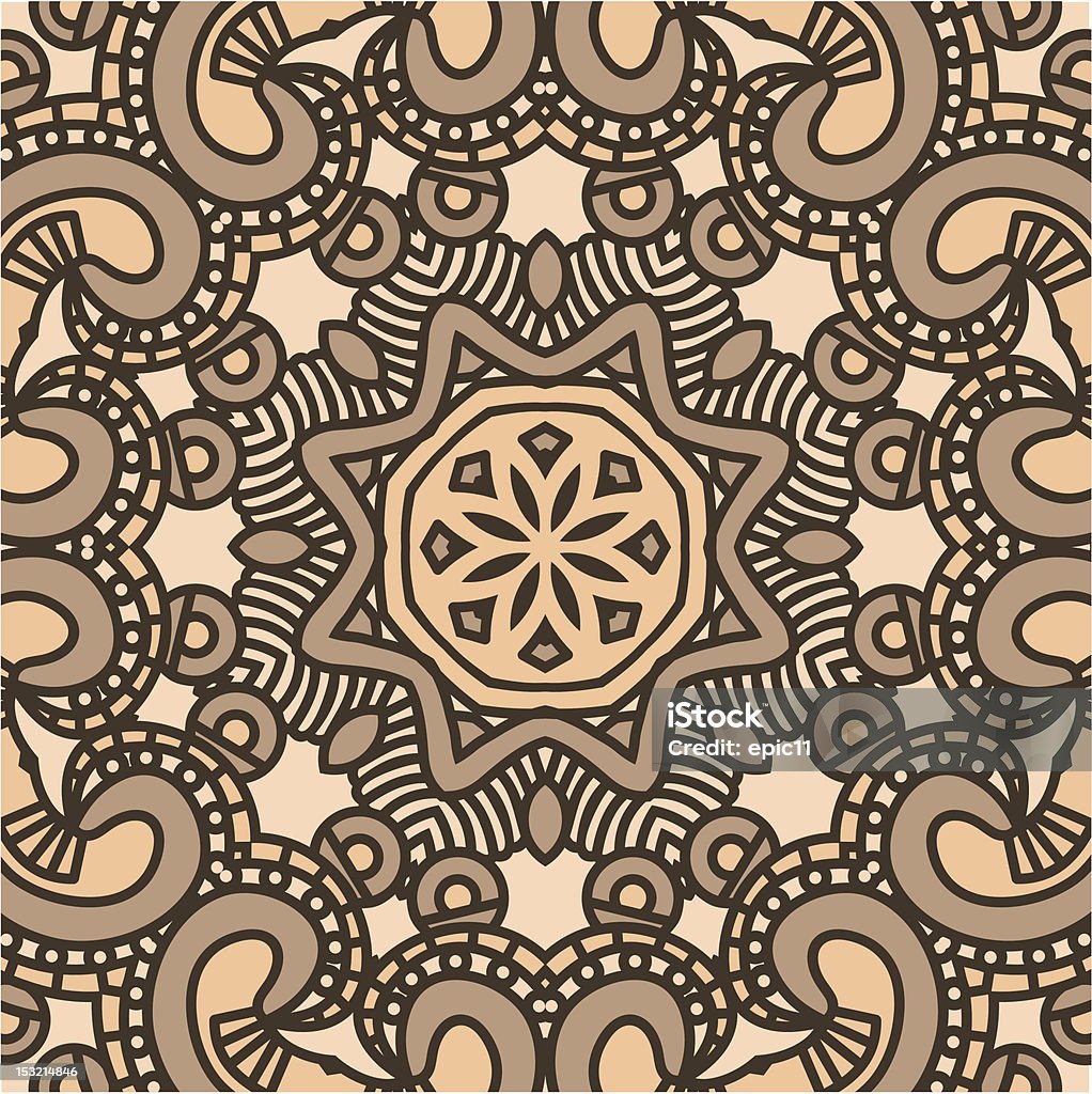 Etnia motivo ornamentale - arte vettoriale royalty-free di Arabesco - Stili
