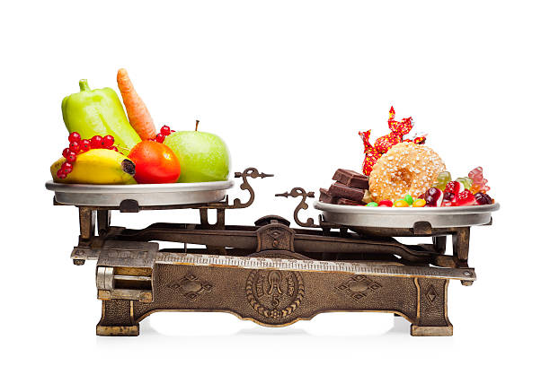 Healthy versus unhealthy.