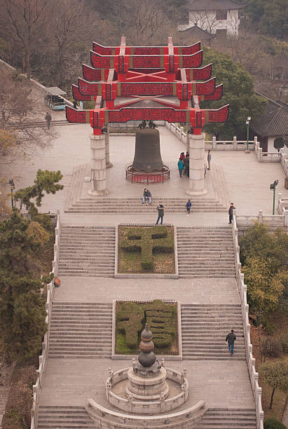 Wuhan Yellow Crane Tower Millenium Bell