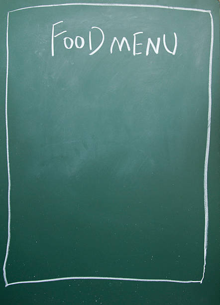 istock food menu title written with chalk on blackboard 153221448