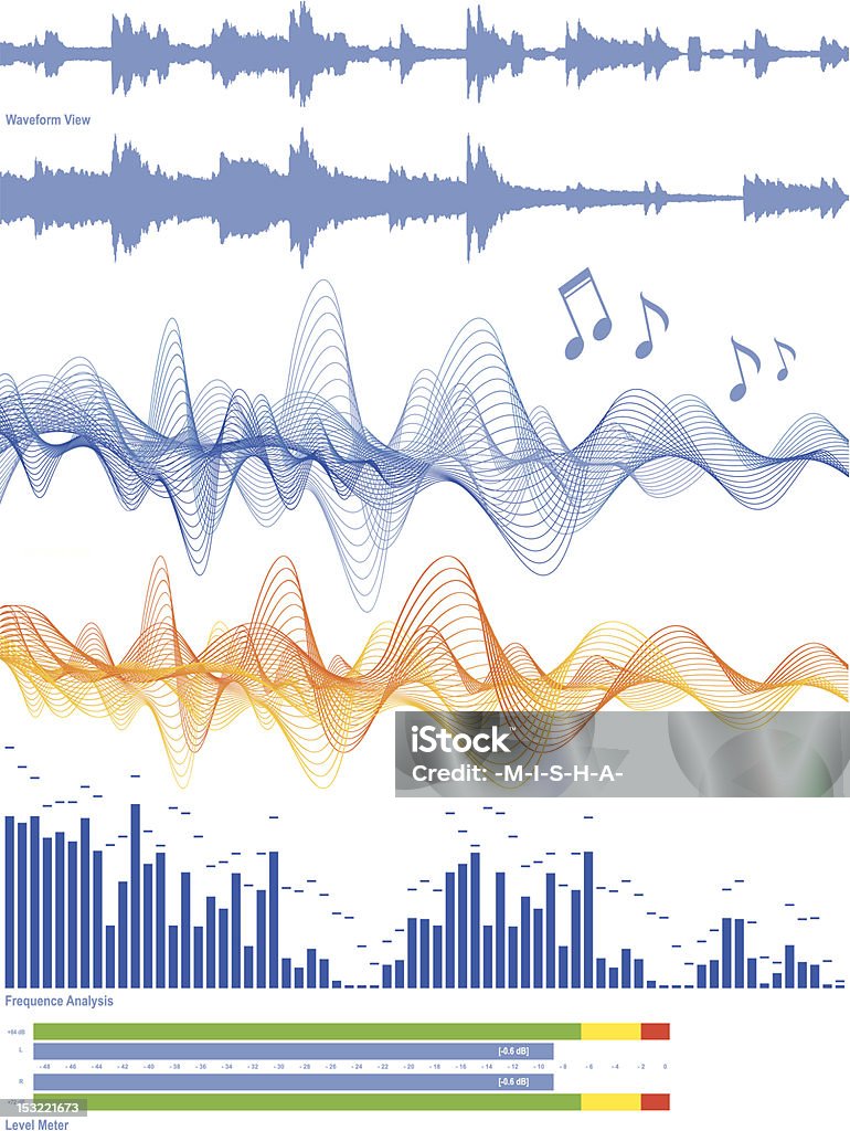 Sound Wave http://i116.photobucket.com/albums/o20/mn37/n.jpg Sound Wave stock vector