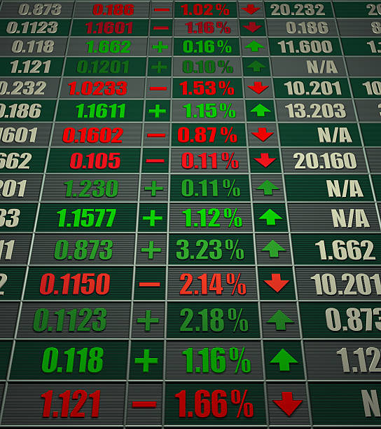A stock market trading board ticker Trading Board, Stock Market, Stock Ticker Board nikkei index stock pictures, royalty-free photos & images