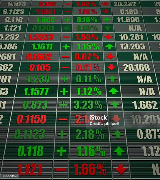A Stock Market Trading Board Ticker Stock Photo - Download Image Now - New York Stock Exchange, Nikkei Index, NASDAQ