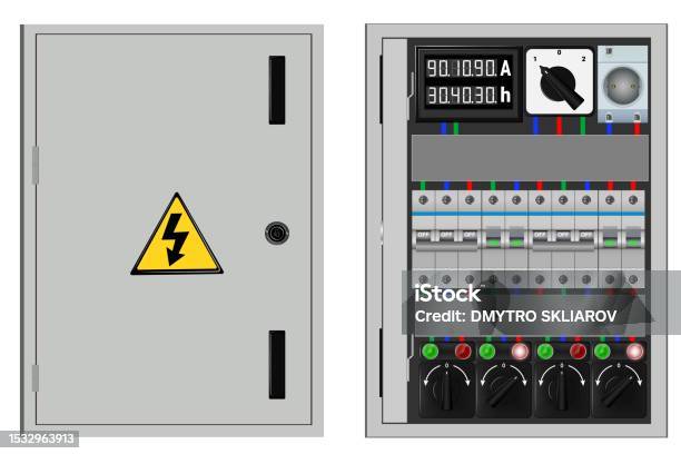 Computer Control Sign Control Panel Production Control Panel And Control Of Computer Devices ...