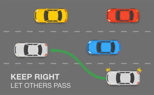 Vector illustration of Driving tips and rules. White car is changing position on three lane road. Keep right let others pass warning poster design.