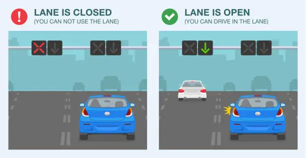 Vector illustration of Safe driving tips and traffic regulation rules. Blue sedan car on a highway with lane control lights.