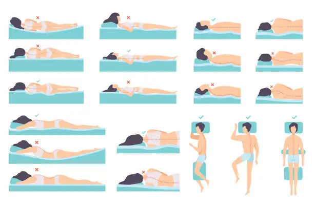 Vector illustration of Correct and incorrect posture of spine during sleep set. Men and women sleeping in different poses cartoon vector