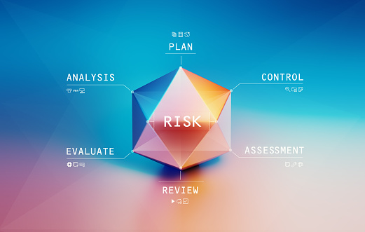 Risk management prism on white background. Horizontal composition with copy space. Risk management concept.