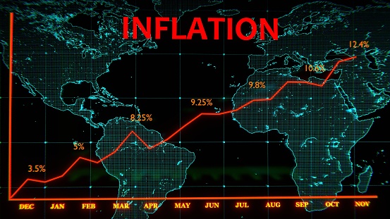 Inflation chart. Economic recession. Inflation graphic.