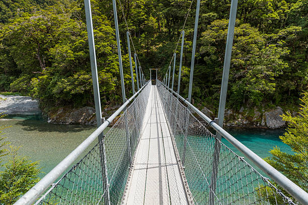 istock suspension bridge cross blue pool 153376296