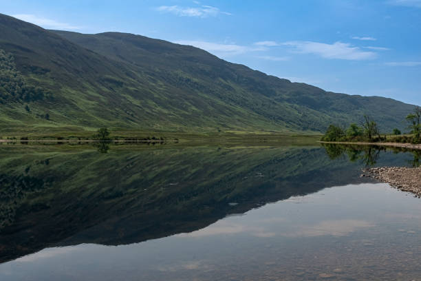 istock Reflections in a mirrorlike Loch, Scottish Highlands 1533812842