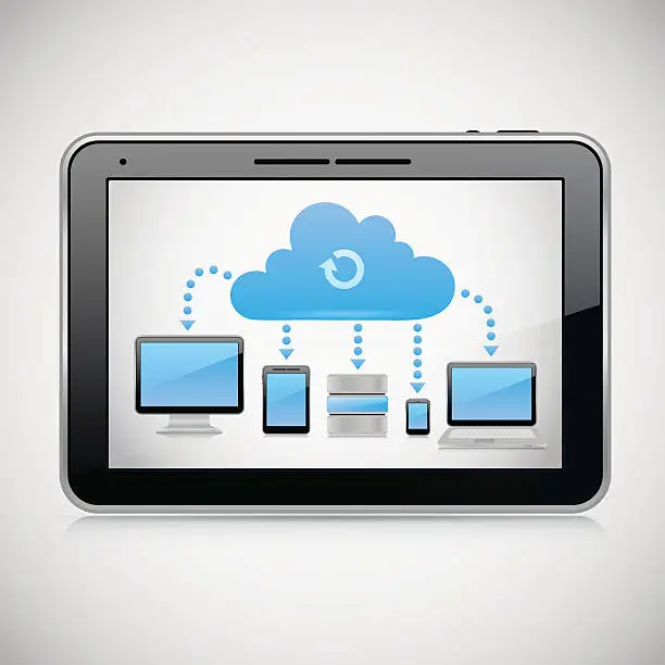 Vector illustration of Cloud computing concept with high-detailed devices