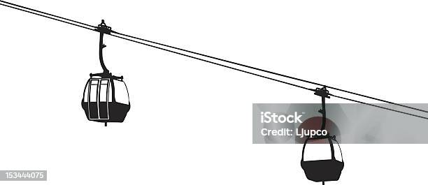 Vector Of Two Aircable Cabins Stock Illustration - Download Image Now - Overhead Cable Car, Cable Car, Vector