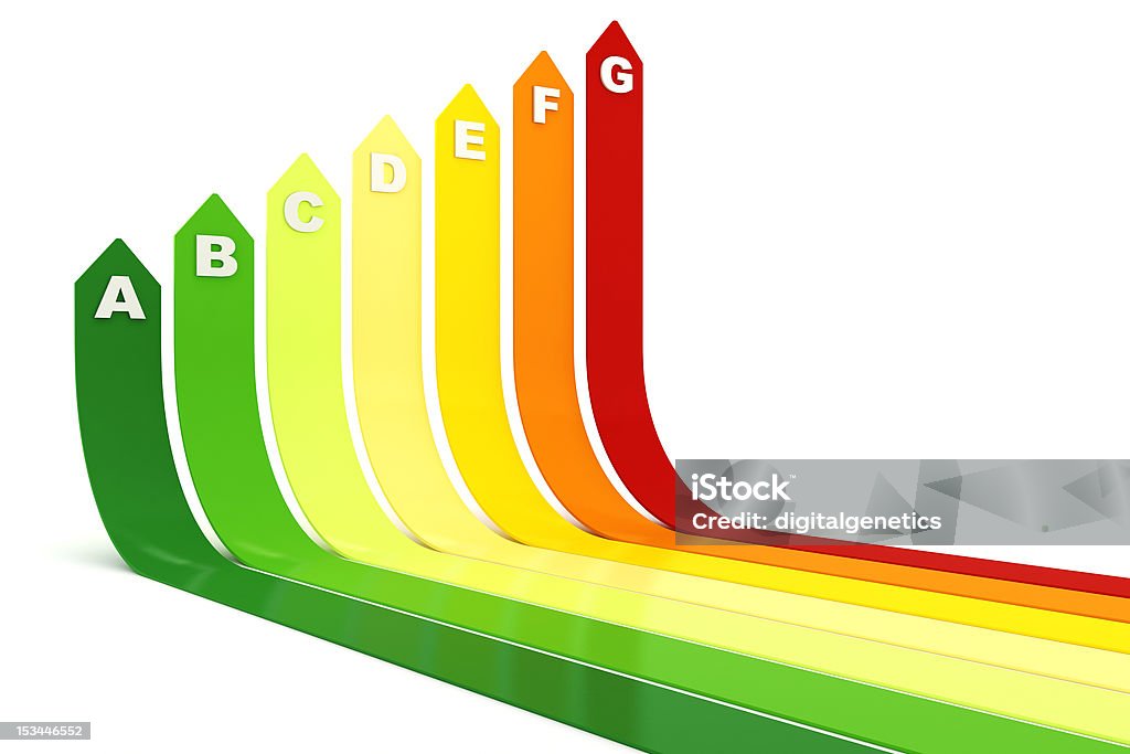 3 d Grafico di valutazione di energia, su sfondo bianco - Foto stock royalty-free di Basso - Posizione descrittiva