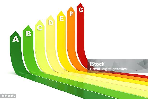 3 D Grafico Di Valutazione Di Energia Su Sfondo Bianco - Fotografie stock e altre immagini di Basso - Posizione descrittiva