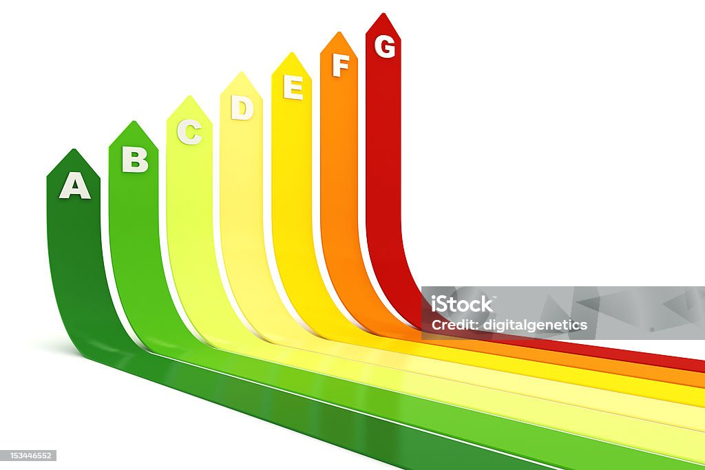 3 d 에너지 등급 그래프, 흰색 배경의 - 로열티 프리 3차원 형태 스톡 사진