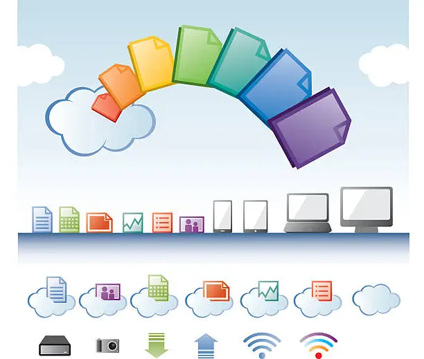 Vector illustration of Cloud Drive Transferring file to various devices like a rainbow