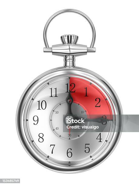 Orologi 15 Minuti - Fotografie stock e altre immagini di Lancetta dei minuti - Lancetta dei minuti, Numero 15, Cerchio