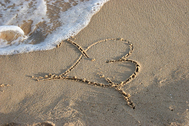 istock Heart Sand, Sea and Waves 153490684