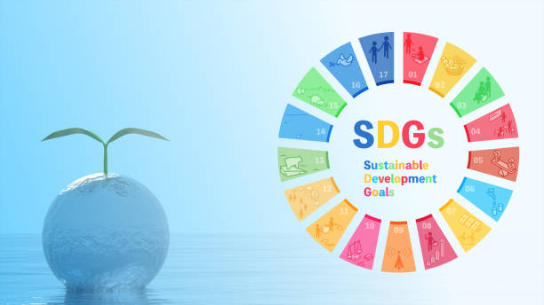 istock SDGs image icons and images of nature conservation and restoration 1535138096