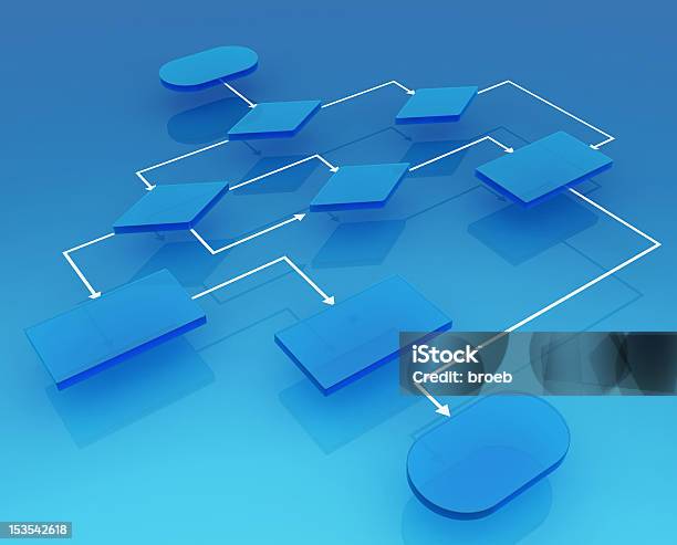 Diagrama De Flujo Programm Foto de stock y más banco de imágenes de Flujograma - Flujograma, Fondos, Organización