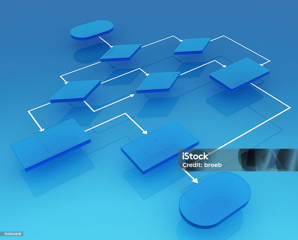 Flow Chart Program Stock Photo - Download Image Now - Flow Chart ...