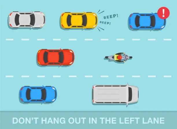 Vector illustration of Left lane for passing only road or traffic rule. Top view of steam of cars on a city highway. Do not hang out in the left lane warning poster.