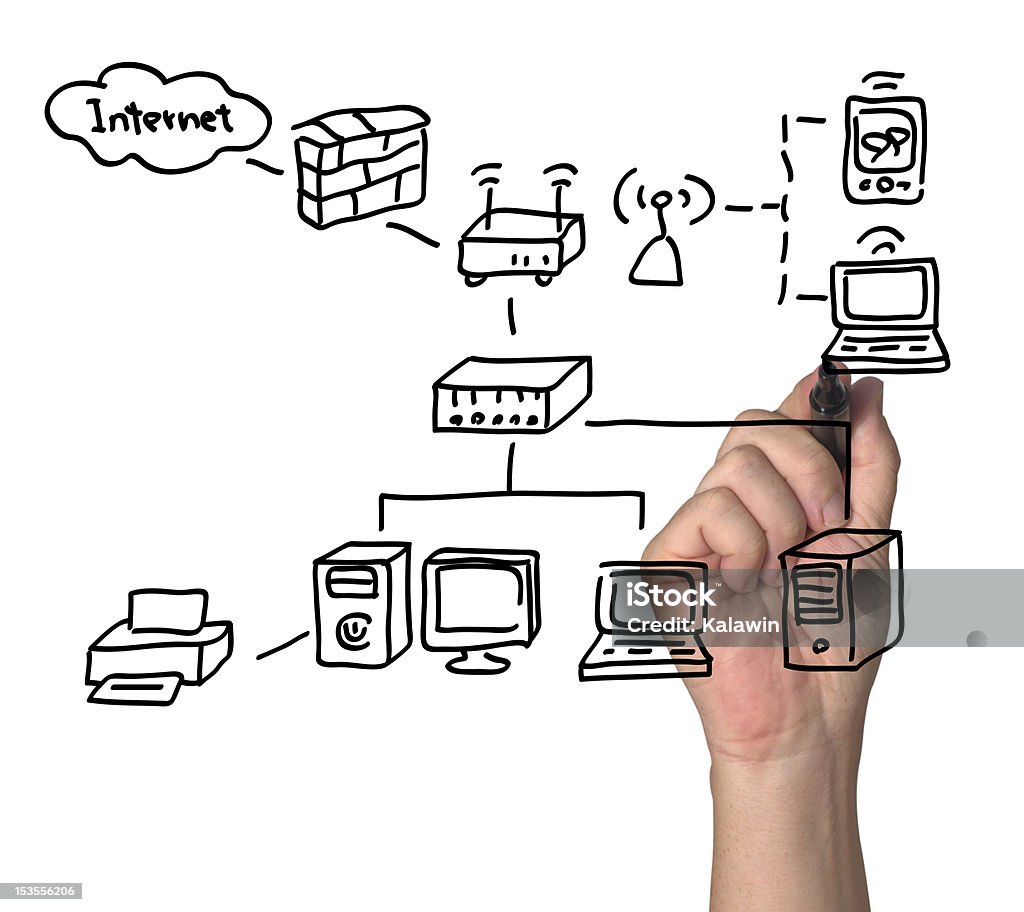 Plano - Royalty-free Antena - Equipamento de Telecomunicações Foto de stock