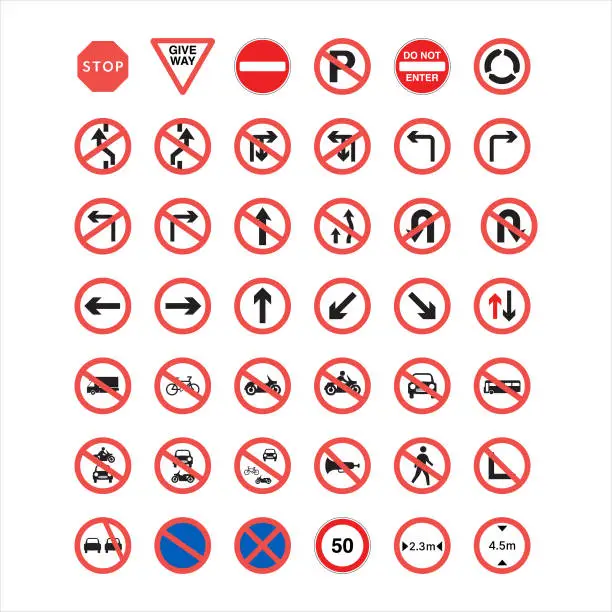 Vector illustration of Collection of mandatory and prohibition traffic signs. Vector illustration.