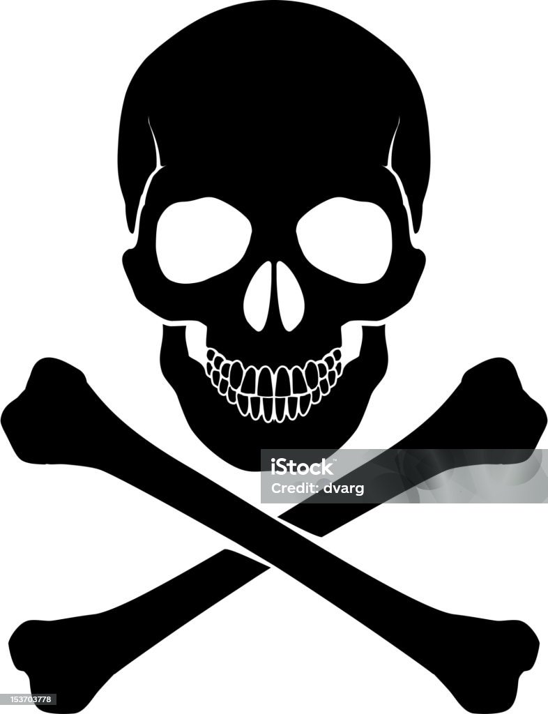 Crossbones and skull Skull and crossbones - a mark of the danger warning Vector stock vector