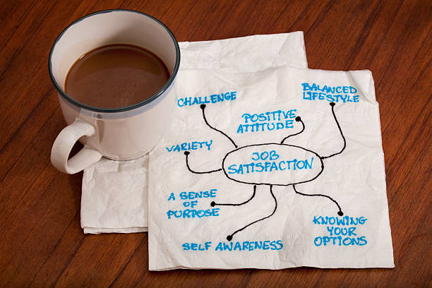 istock job satisfaction napkin doodle 153706943