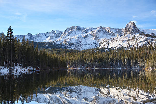 istock Winter reflections at Mammoth Lakes in California 153708743